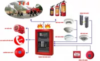 ​Thiết bị báo cháy tại Nghệ An