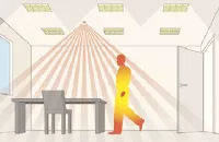 Lắp Đặt Cảm Biến Hồng Ngoại Tại Vinh, Nghệ An