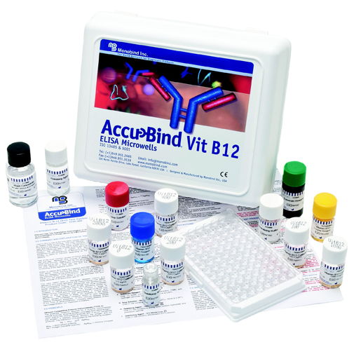 XÉT NGHIỆM TUYẾN GIÁP CHO CHÓ T4 DOG ACCUBIND ELISA KIT - 96 WELLS