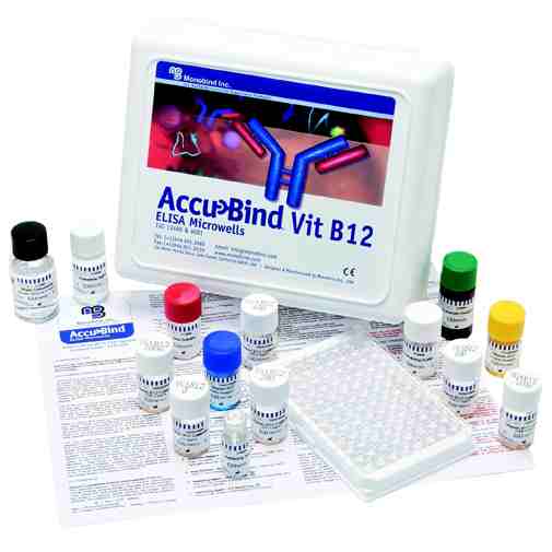 PANEL XÉT NGHIỆM THIẾU MÁU FOLATE-VITAMIN B-12 ACCUBIND VAST ELISA KIT - 96 WELLS