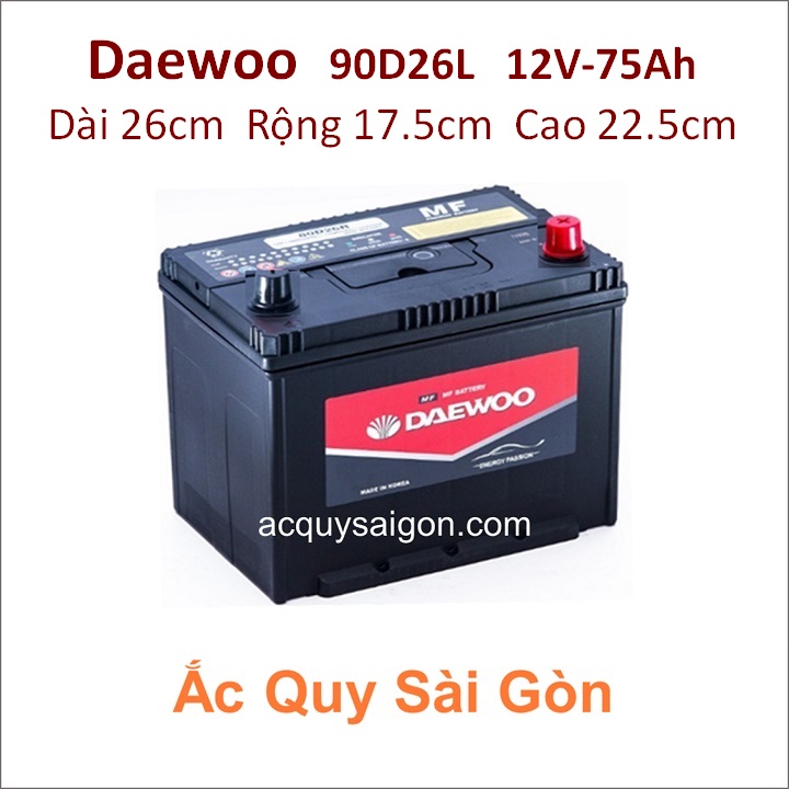 Ảnh minh họa ắc quy cho xe Acura CL