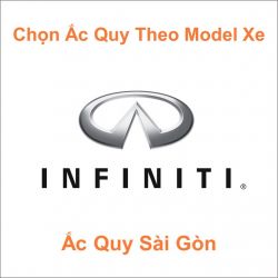 Ắc Quy Cho Hãng Xe INFINITI