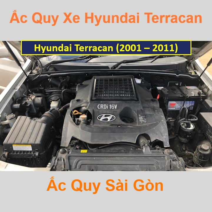 Bình ắc quy cho xe Hyundai Terracan (1999 – 2009) có công suất tầm90Ah (cọc nổi – cọc thuận) với các mã bình ắc quy 105D31R, 115D31R, 120D31R Bình acquy oto Hyundai Terracan có kích thước khoảng Dài 31cm * Rộng 17,5cm * Cao 22,5cm Ắc Quy Sài Gòn