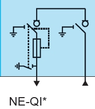 Ne-QI