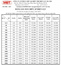 MBT-MBA-TC1011-20.07.2018