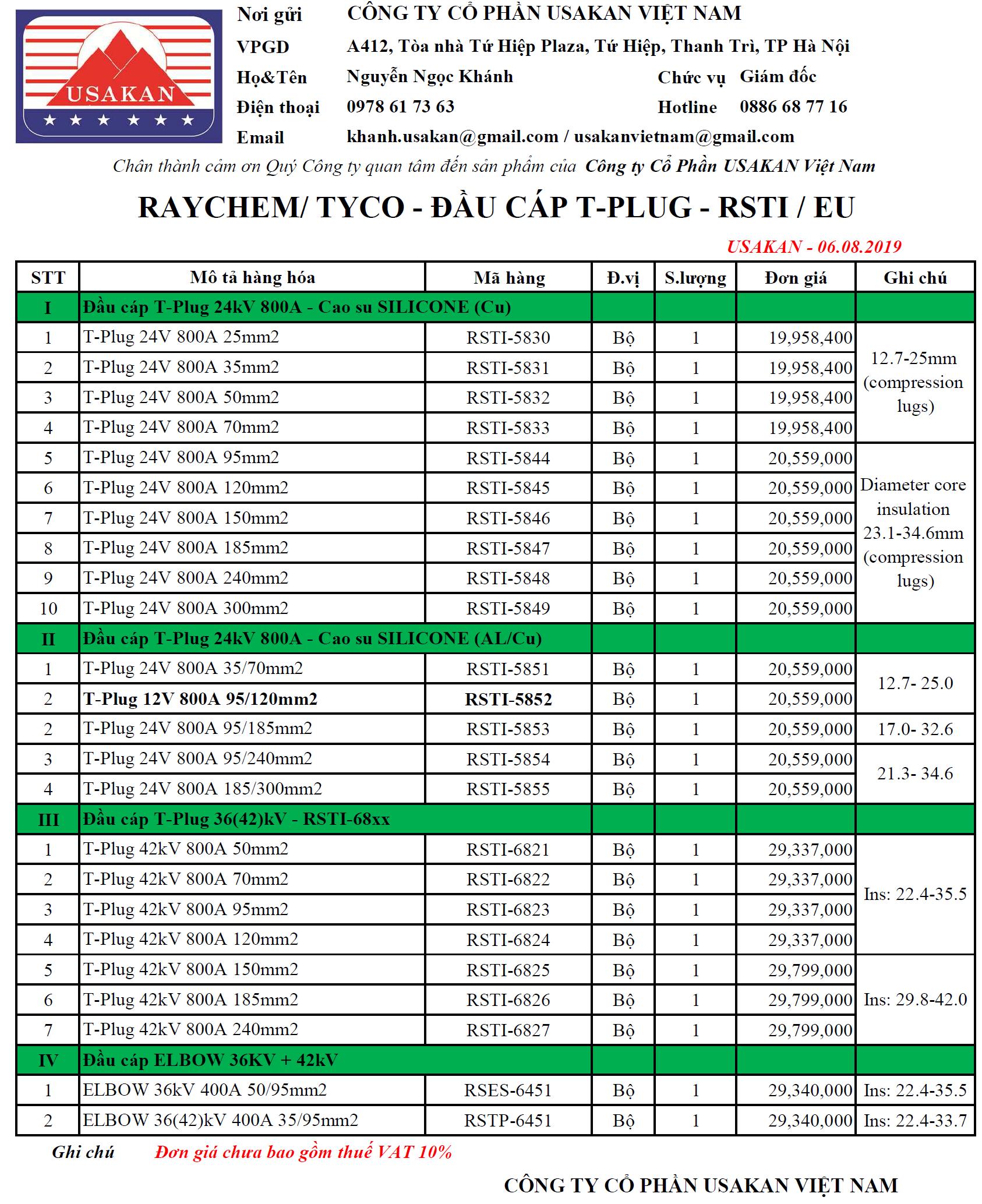 Đầu cáp T-Plug 24kV + 36kV - Raychem/ Tyco/ EU (RSTI-24kV + 36kV)