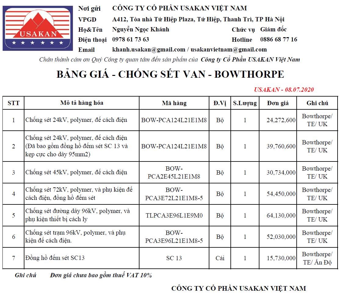 Bảng giá Chống sét van Bowthorpe/ TE/ UK