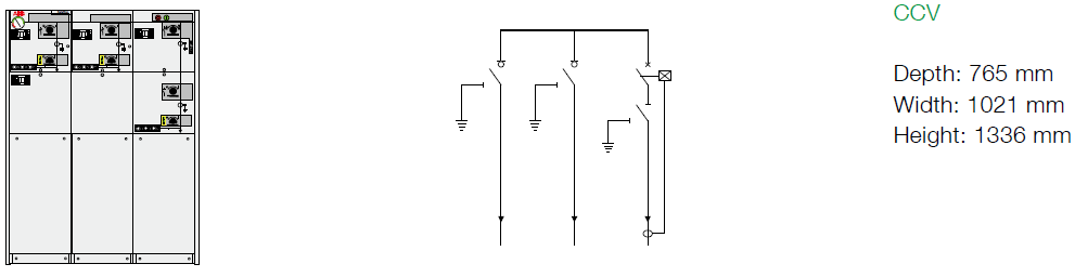 CCV-24kV Tủ RMU 24kV 03 ngăn hãng ABB/ China