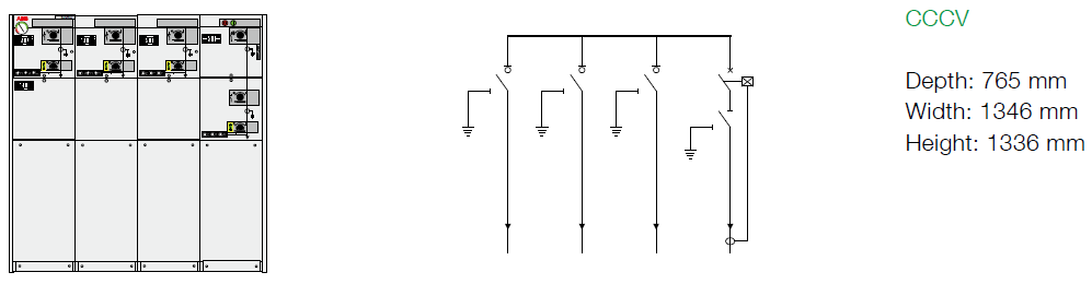 CCCV-24kV - Biến dòng CT2 đến CT5 Rơ le tự  cấp nguồn REJ603