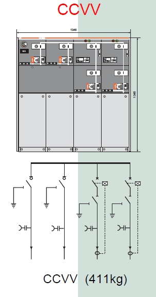 Tủ RMU 24kV 04 ngăn CCVV-24kV - Biến dòng CT2 đến CT5. Rơ le tự cấp nguồn REJ603 - ABB/ Trung  Quốc