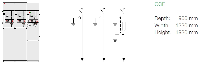 Tủ RMU 03 ngăn CCF-40.5kV - Hãng ABB/ China