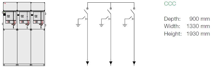 Tủ RMU 03 ngăn CCC-40.5kV - ABB/ China