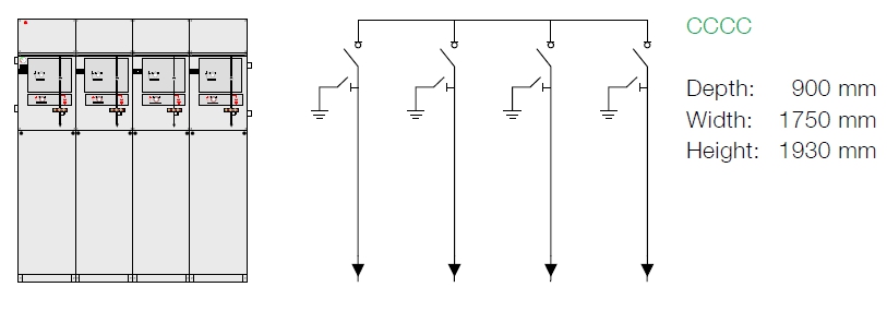 Tủ RMU 40.5kV 04 ngăn cầu dao phụ tải 630A 20kA/1s (CCCC-40.5kV) - ABB/ China