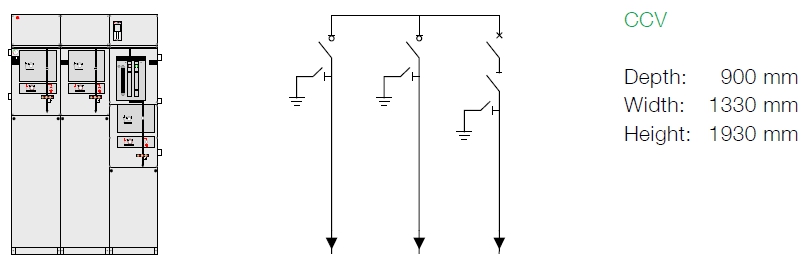 CCV-40.5kV- REJ-603 tự cấp nguồn biến dòng CT2-CT5