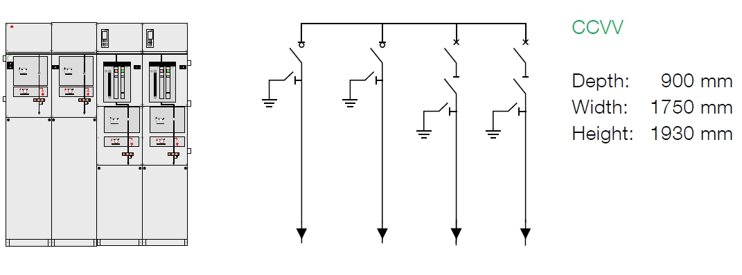 CCVV-40.5kV- REJ-603 tự cấp nguồn biến dòng CT2-CT5