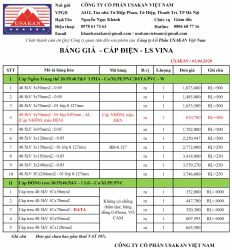 Cáp 40.5kV LSVina - Bảng giá Usakan 01.04.2020