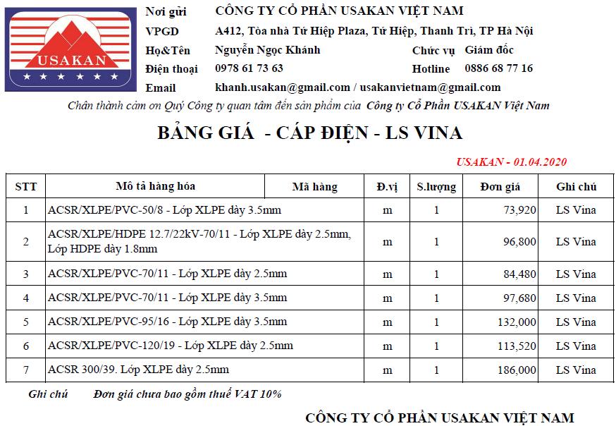 Bảng giá ACSR - LSVina - 01.04.2020