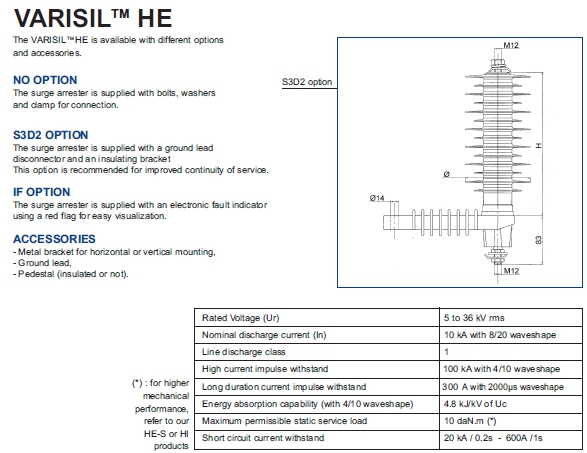 HE-36kV - TSKT