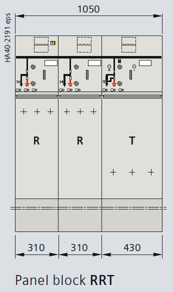 Tủ RMU 24kV 20kA/3s loại 3 ngăn RRT - Hãng Siemens / Trung Quốc