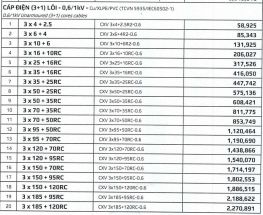 Cáp điện (3+1) lõi - 0.6/1kV - Cu/XLPE/PVC - Goldcup