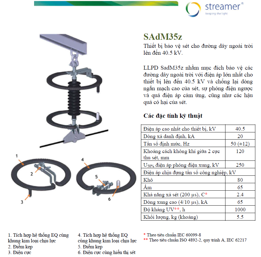 Chống sét thông minh 35kV Sad.M35Z (2 vòng) và 2 cực thu sét - Streamer / Nga