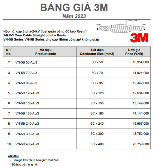 VN5B - Hộp nối cáp ngầm 24kV quấn băng đổ Resin  - 3M