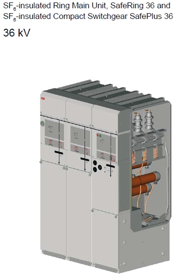 Tủ RMU 02 ngăn không mở rộng CV-40.5kV. Rơ le REJ-603, biến dòng CT2-CT5 - ABB/ China