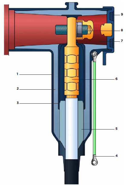 ELBC-824-3040-SC - Đầu cáp T-Plug 24kV 300/400mm2 - Raychem/ Tyco