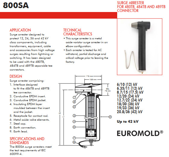 Chống sét van dạng T-Plug 22kV 10kA (800SA-10-22N) - Euromold/ Belgium