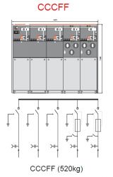 CCCFF-24kV Tủ RMU 05 ngăn - Hãng ABB/ China