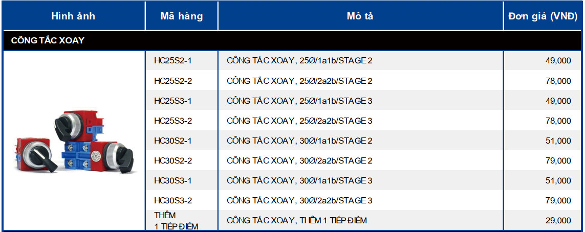 Cong Tac Xoay