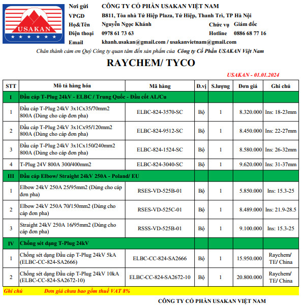 ELBC+RSES - 01.01.2024