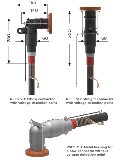 RSES-52xx Đầu cáp Elbow 24kV 250A - Raychem/ Tyco