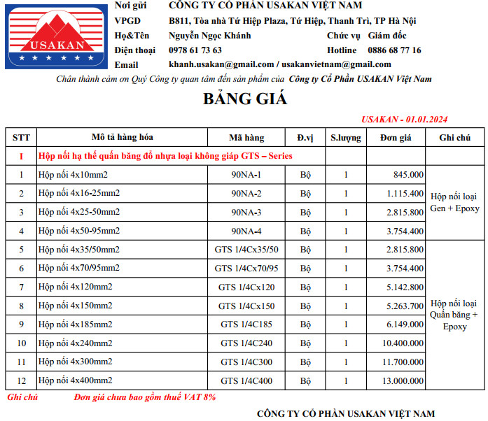 Hop Noi Ha The Do Nhua Resin - 01.2024