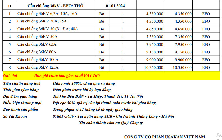 EFO 36kV - 01.2024