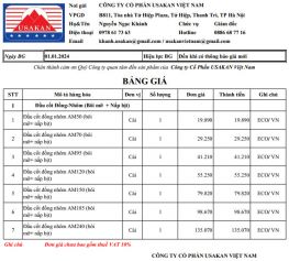 ECO - Đầu cốt đồng nhôm AL/Cu (Bôi mỡ  + Nắp bịt)