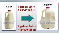 Gallon (ga lông) là gì? có mấy loại gallo?