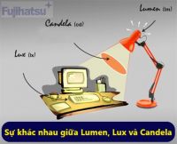 Độ rọi là gì? Candela (Cd) là gì?