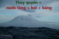 Thủy quyển là gì?