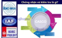 CHỨNG NHẬN LÀ GÌ? KIỂM TRA LÀ GÌ? TẠI SAO CẦN PHẢI KIỂM TRA ĐỊNH KỲ? - CÂN ĐIỆN TỬ FUJIHATSU