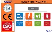 3 CÁCH TĂNG HIỆU QUẢ CỦA KÊNH PHÂN PHỐI HÀNG HÓA - CÂN ĐIỆN TỬ FUJIHATSU