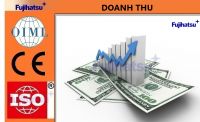 DOANH THU LÀ GÌ? NỘI DUNG VÀ ĐẶC ĐIỂM - THÔNG TIN CHÍNH THỨC TỪ IVA MỸ