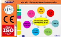 CÁC YẾU TỐ ẢNH HƯỞNG ĐẾN CUNG VÀ CẦU - THÔNG TIN QUỐC TẾ TỪ MỸ