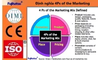 4P HAY 4PS TRONG MARKETING LÀ GÌ? NỘI DUNG VÀ ĐẶC ĐIỂM - THÔNG TIN QUỐC TẾ CỦA IVA MỸ