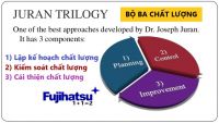 BA HƯỚNG ĐỂ QUẢN LÝ CHẤT LƯỢNG LÀ GÌ? - CÂN ĐIỆN TỬ FUJIHATSU