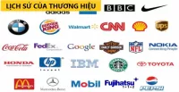 LỊCH SỬ CỦA THƯƠNG HIỆU - CÂN ĐIỆN TỬ FUJIHATSU