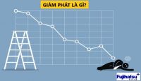 GIẢM PHÁT LÀ GÌ? NỘI DUNG VÀ ĐẶC ĐIỂM CỦA GIẢM PHÁT - CÂN ĐIỆN TỬ FUJIHATSU