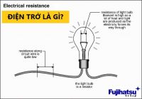 ĐIỆN TRỞ LÀ GÌ? - CÂN ĐIỆN TỬ FUJIHATSU