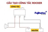 CÔNG TẮC ROCKER VÀ NGUYÊN LÝ HOẠT ĐỘNG CỦA NÓ