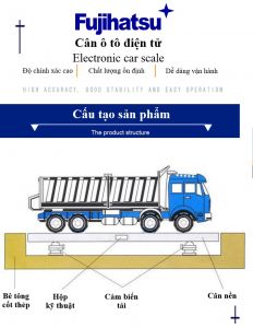 Cân ô tô điện tử